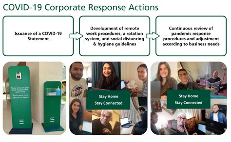 hermes sustainability report 2022